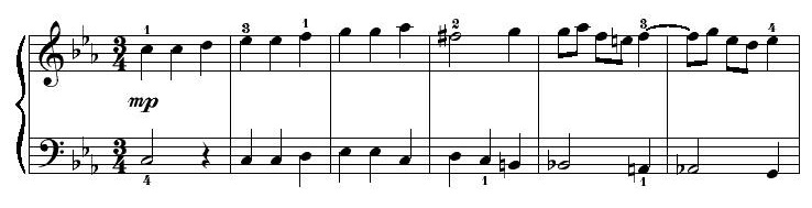 Bach Minuet BWV Anh. 121 Notebook of Anna Magdalena Bach